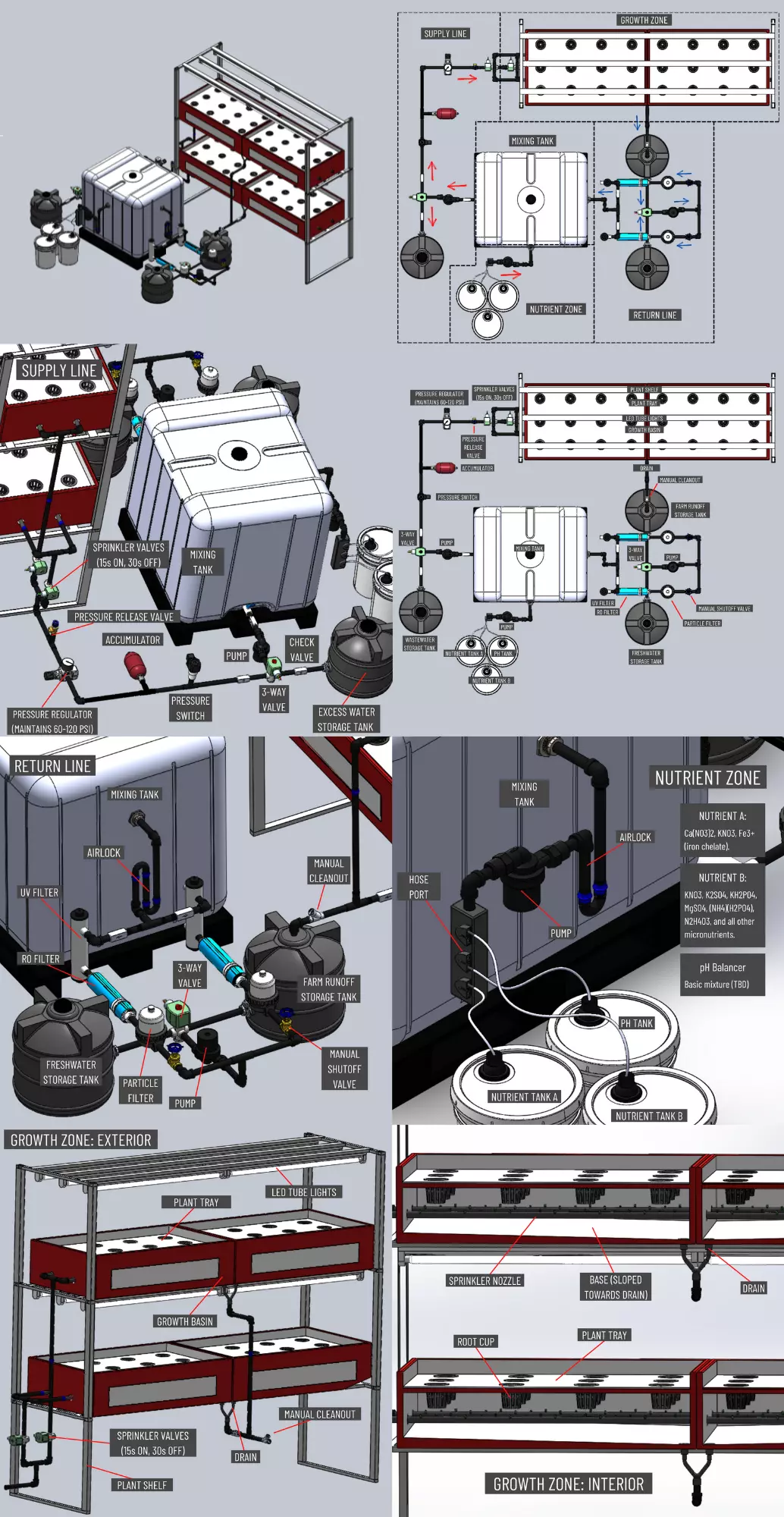 CAD Model